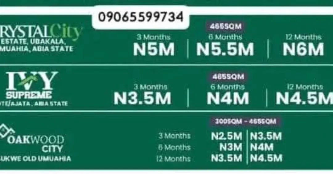 Prime Abia Land: Own Your Dream, Pay Over Time!
