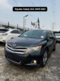 2013 Venza XLE AWD: Luxury SUV, Nationwide Delivery