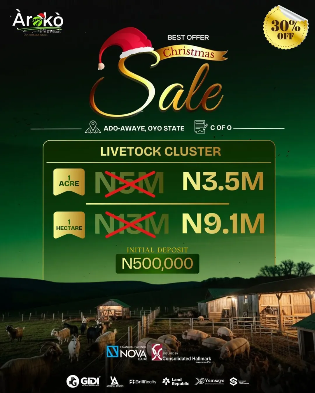 Invest in Your Future: Aroko Farm & Resort Now Open