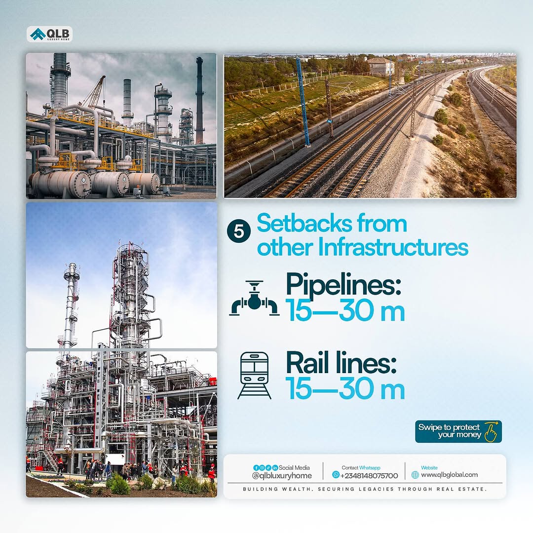 Avoid Costly Lagos Property Mistakes