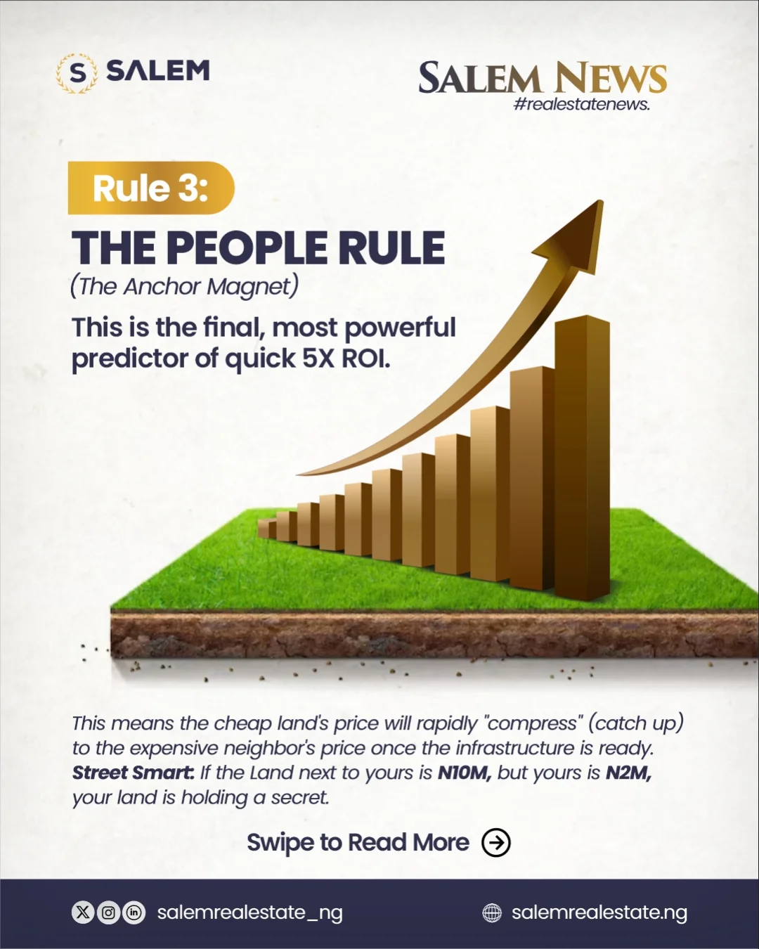 Lekki Luxury: 5X Return Guaranteed