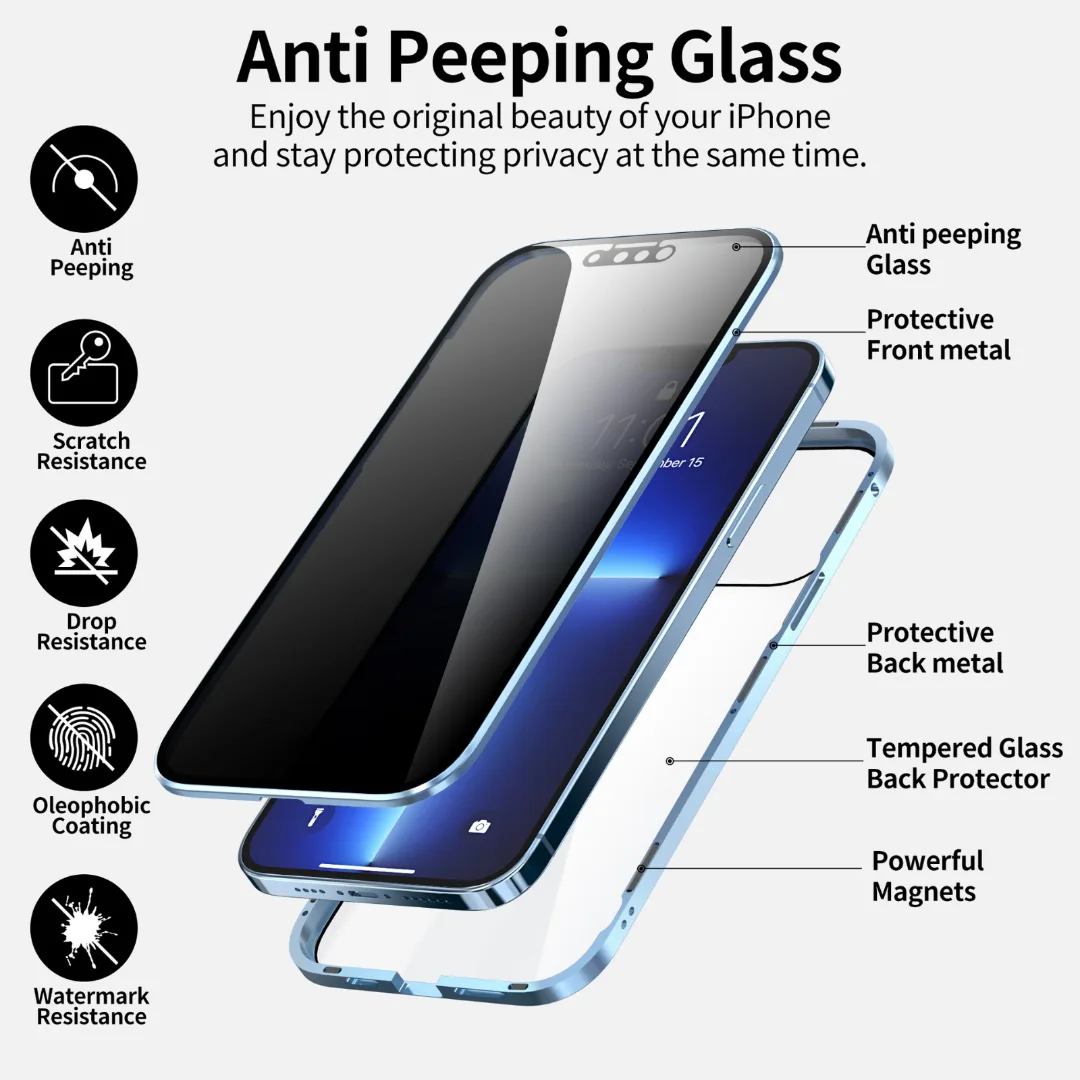 Secure Your iPhone: Nano-Tech Privacy Case & Tempered Glass