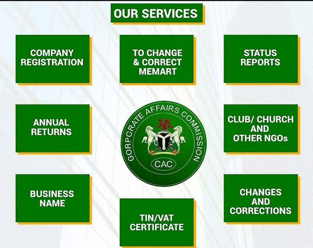 Unlock Your Business Potential with Lightning-Fast LLC Registration!