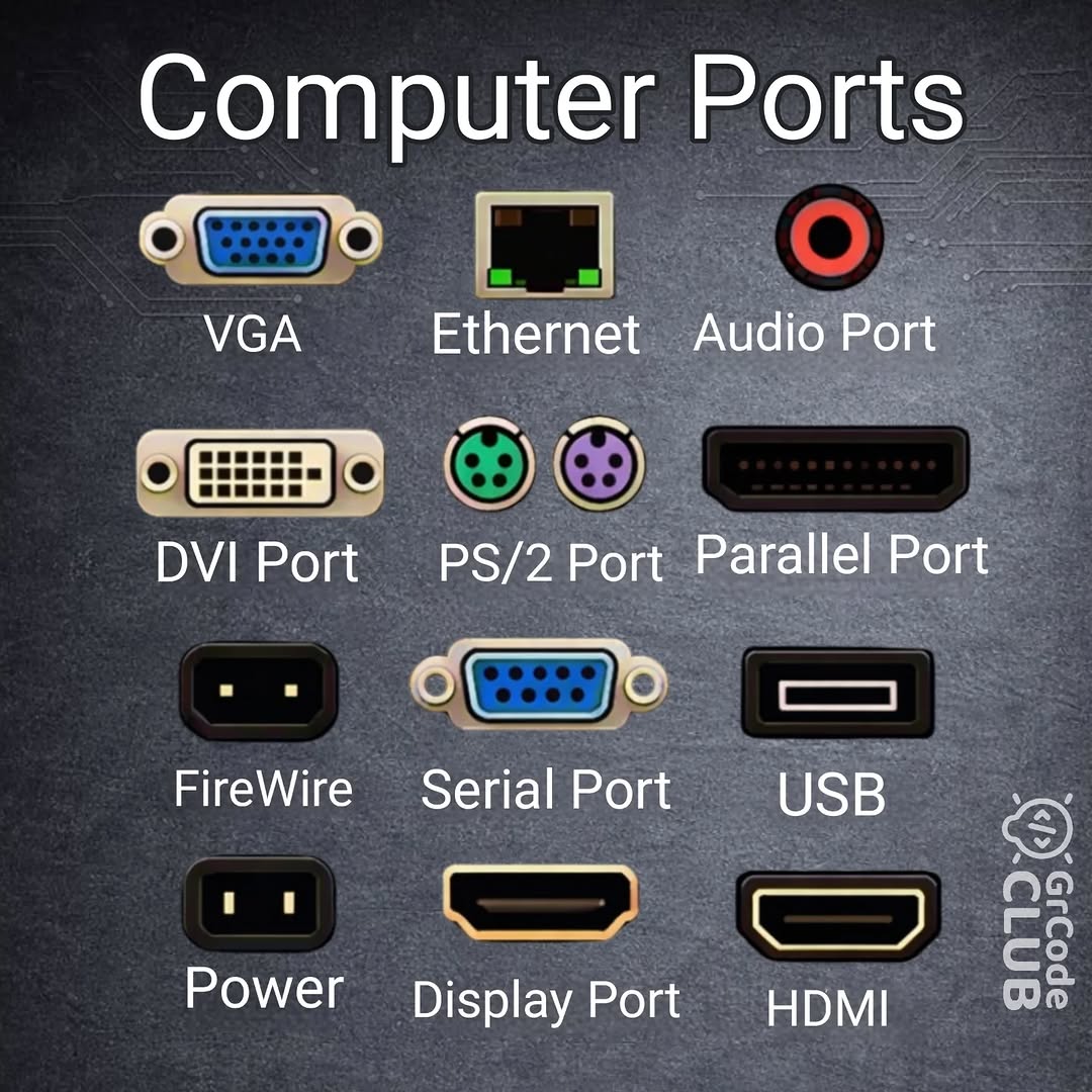 Unlock Ultimate Connectivity: Premium Computer Ports