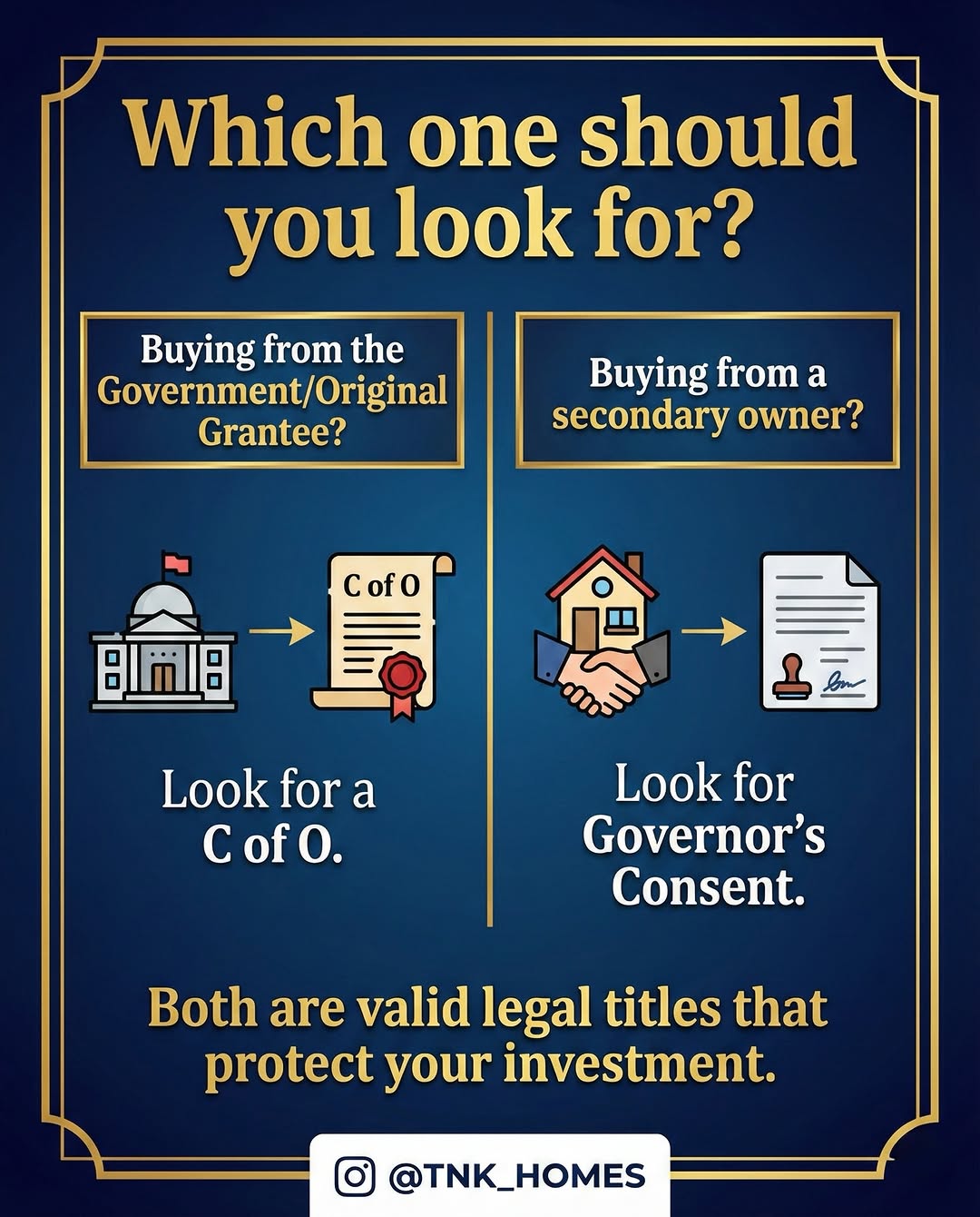 Secure Your Dream Home: Prime Land, Clear Title