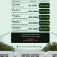 Unlock Your Dream Estate: Limited Units Await