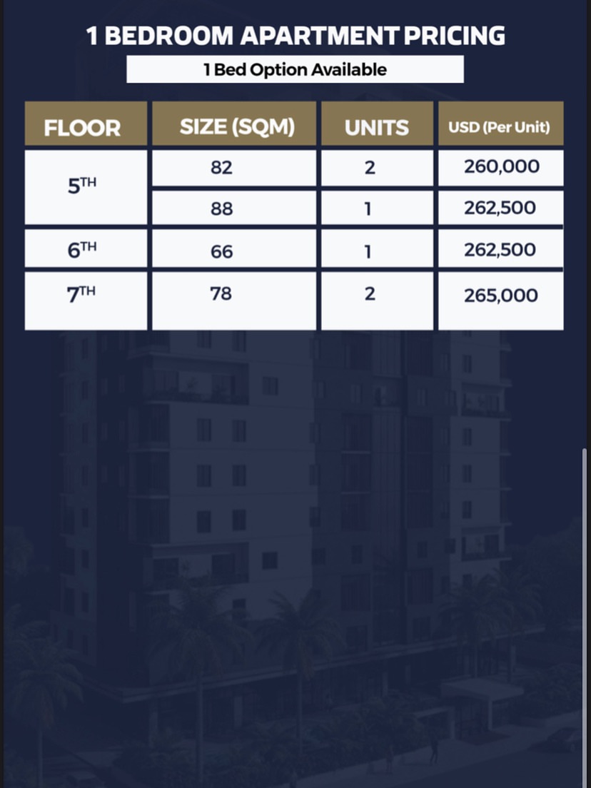 Live Your Dream at Eko Atlantic’s Caspian Heights