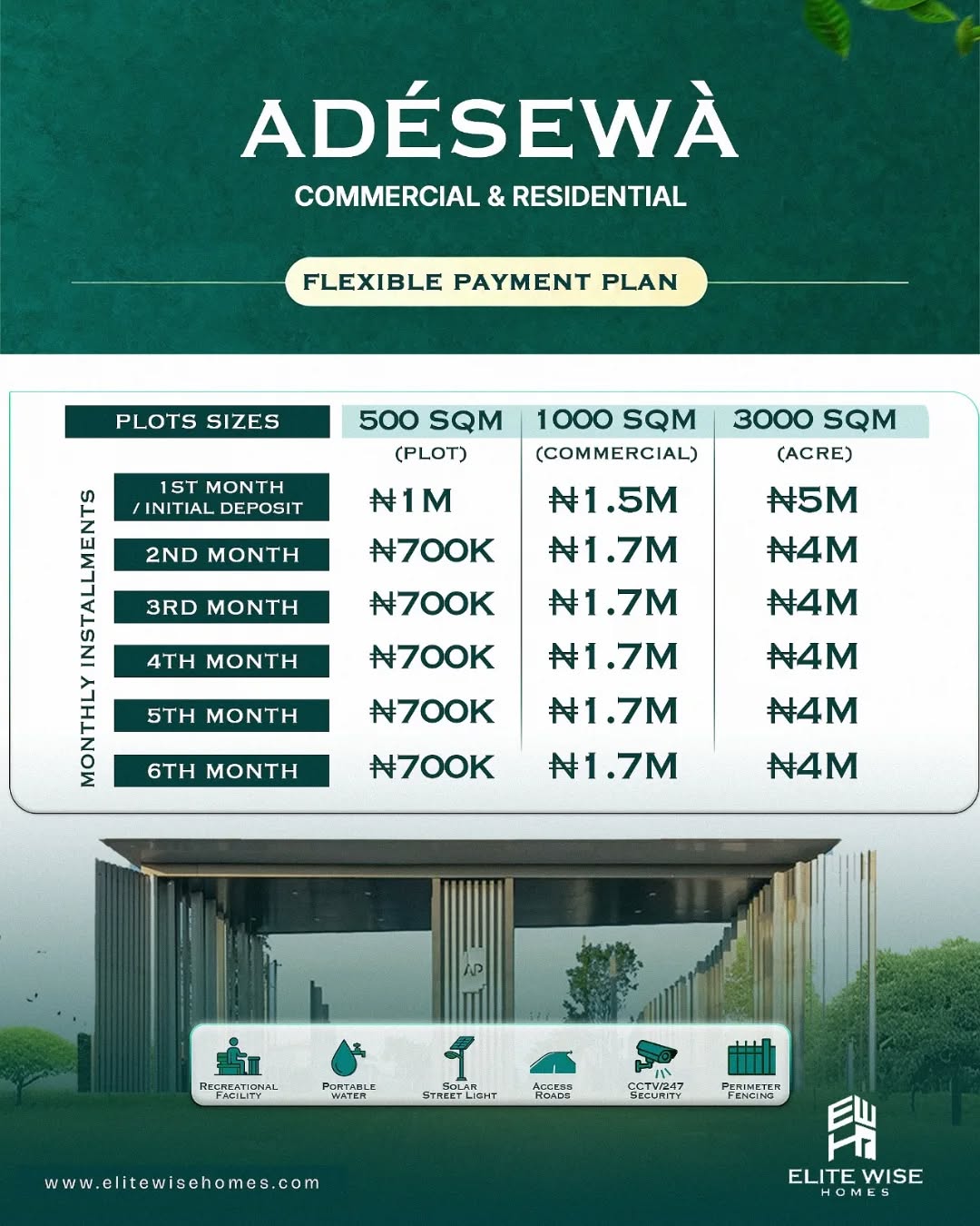 Secure Your Future in Ibadan’s Fastest-Growing Corridor