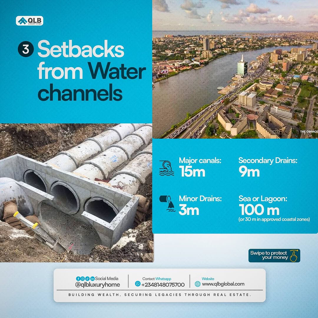 Avoid Costly Lagos Property Mistakes