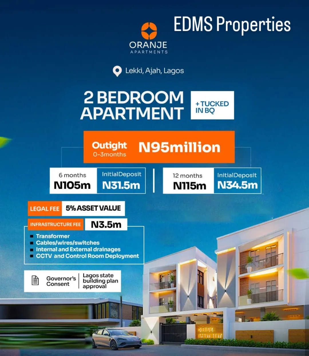 Exclusive Ajah Haven: 2-Bed Luxury & Prime Investment