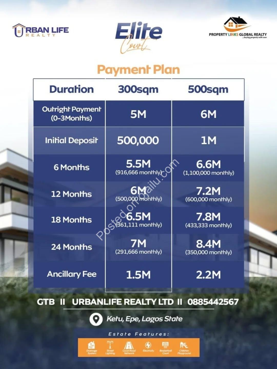 Prime Land Near Grace Poly: Build Your Future in Epe