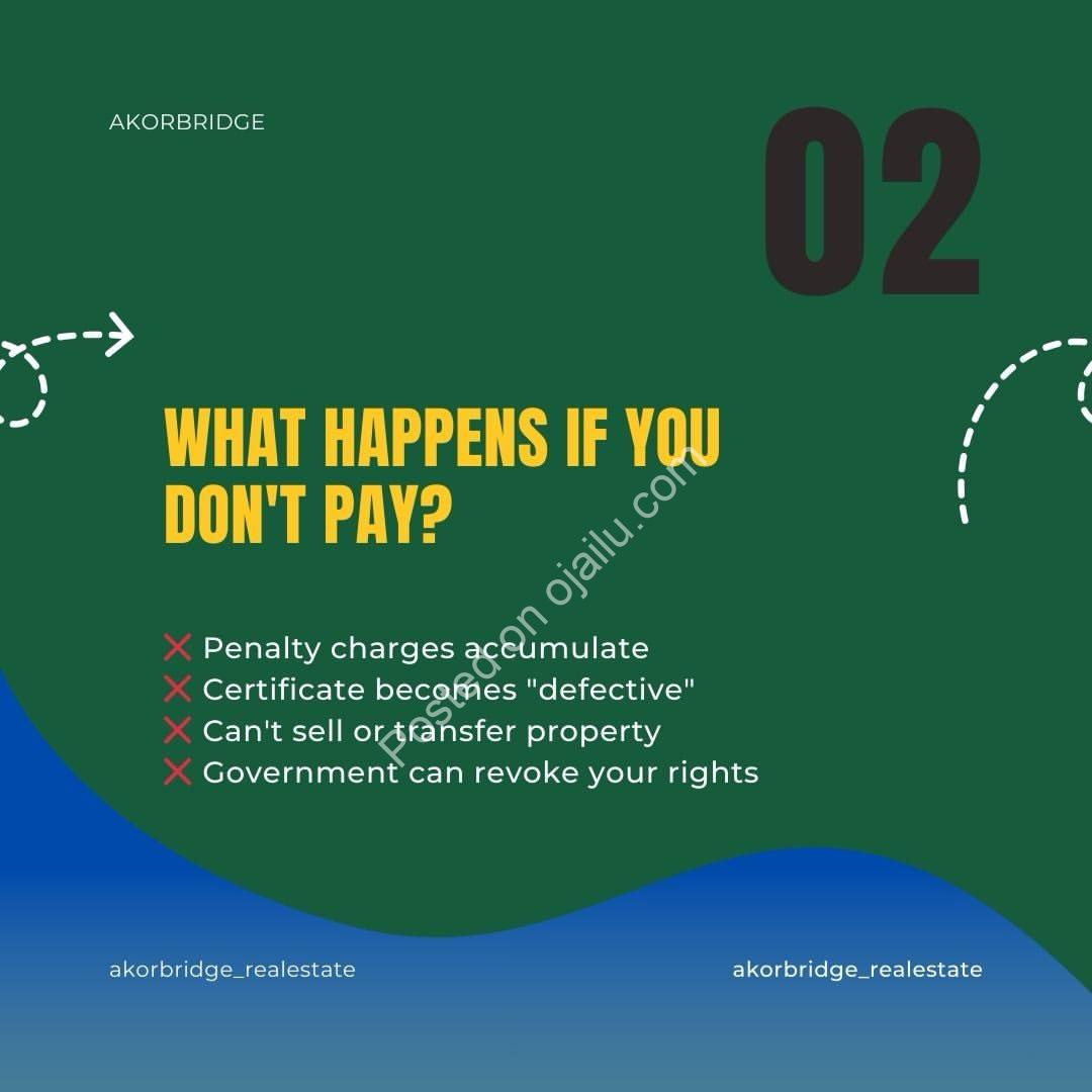 Secure Your C of O: Settle Abuja Ground Rent Now