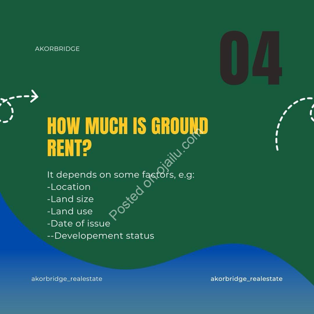 Secure Your C of O: Settle Abuja Ground Rent Now