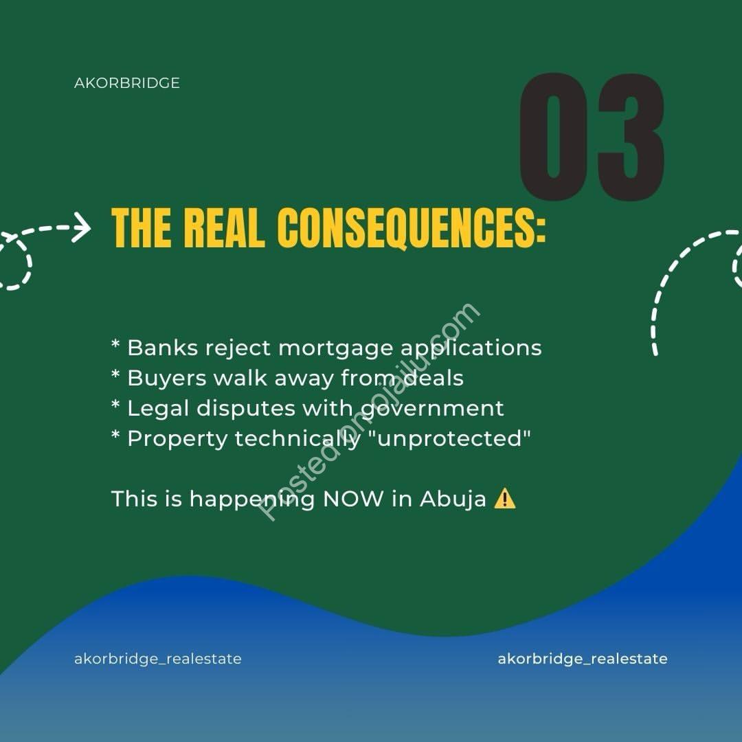 Secure Your C of O: Settle Abuja Ground Rent Now