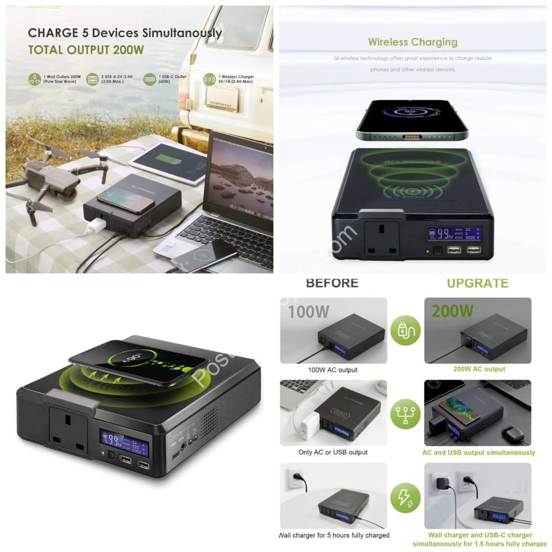 Unleash 200W Portable Power Anywhere!  ⚡