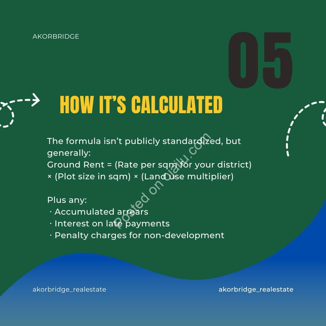 Secure Your C of O: Settle Ground Rent Now