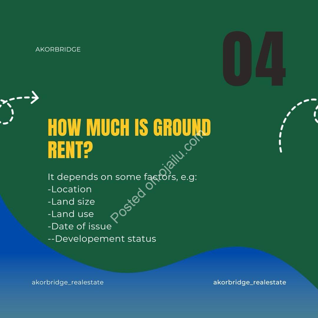 Secure Your C of O: Settle Ground Rent Now