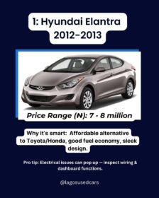 Unbeatable Deal: 2014 Camry