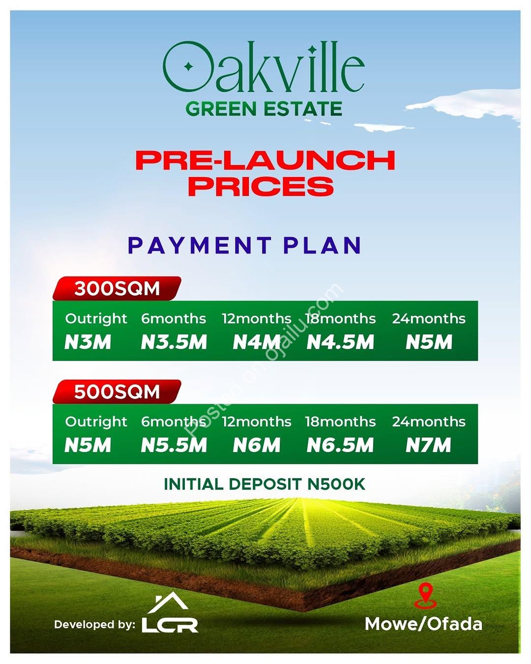 Secure Your Future: Prime Land Near Lagos’ Industrial Boom