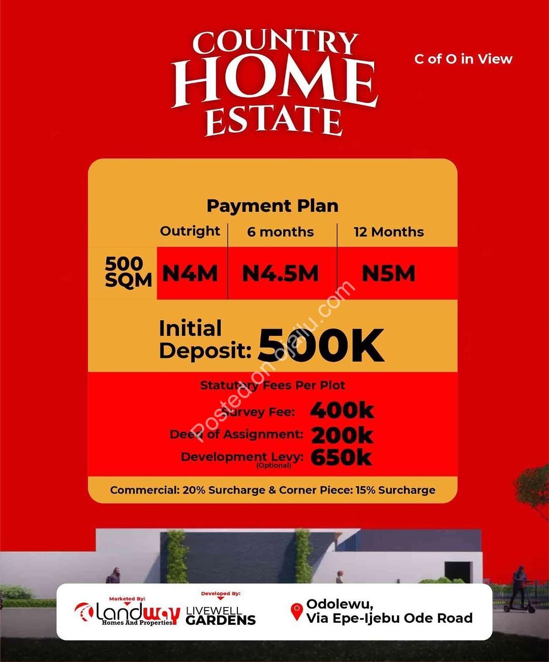 Own Your Tomorrow in Epe’s Premier Estate