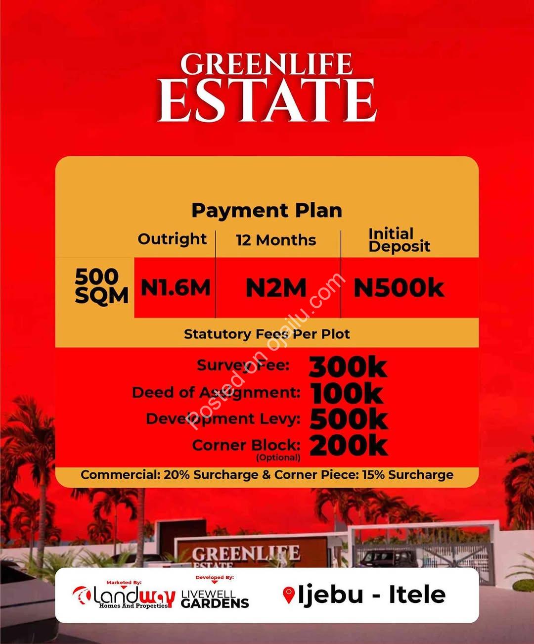 Secure Your Future Plot in Ijebu Itele