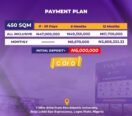 Secure Your 450sqm Plot with C of O in Lekki-Epe – 7 Mins to Pan-Atlantic