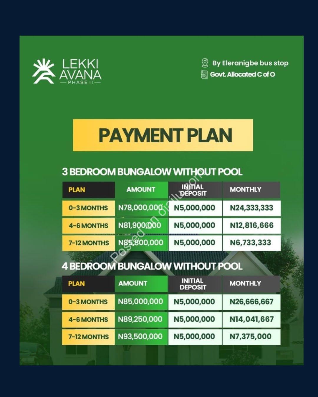 Resort-Style Living Awaits at Lekki Avana II