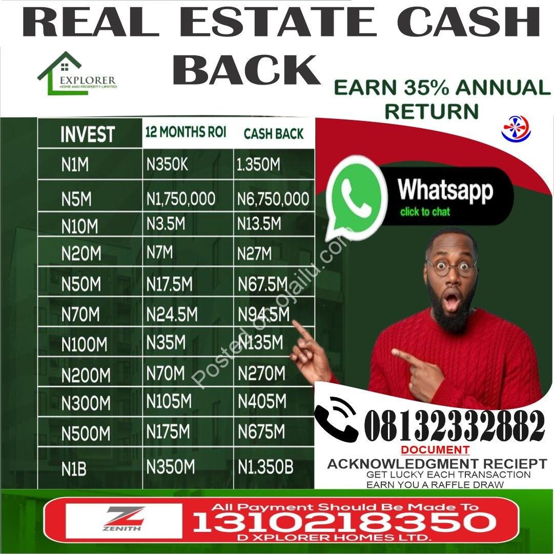 Earn 35% Profit: Secure Land Investment Now
