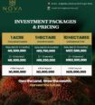 Own the Land That Pays You Dividends