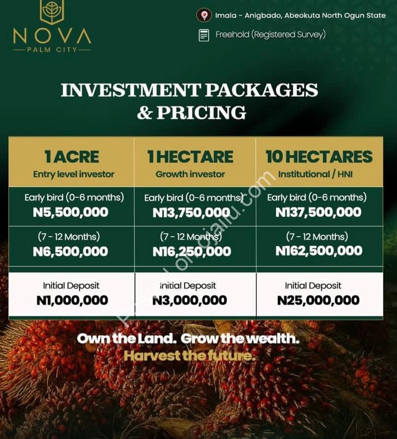Own the Land That Pays You Dividends