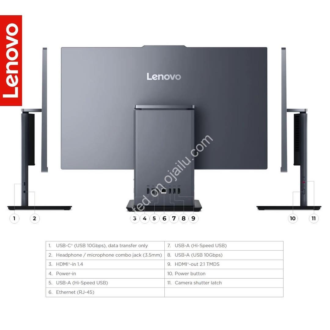 2025 Lenovo Neo50a: i5 Power, 24″ Touch, 16GB DDR5