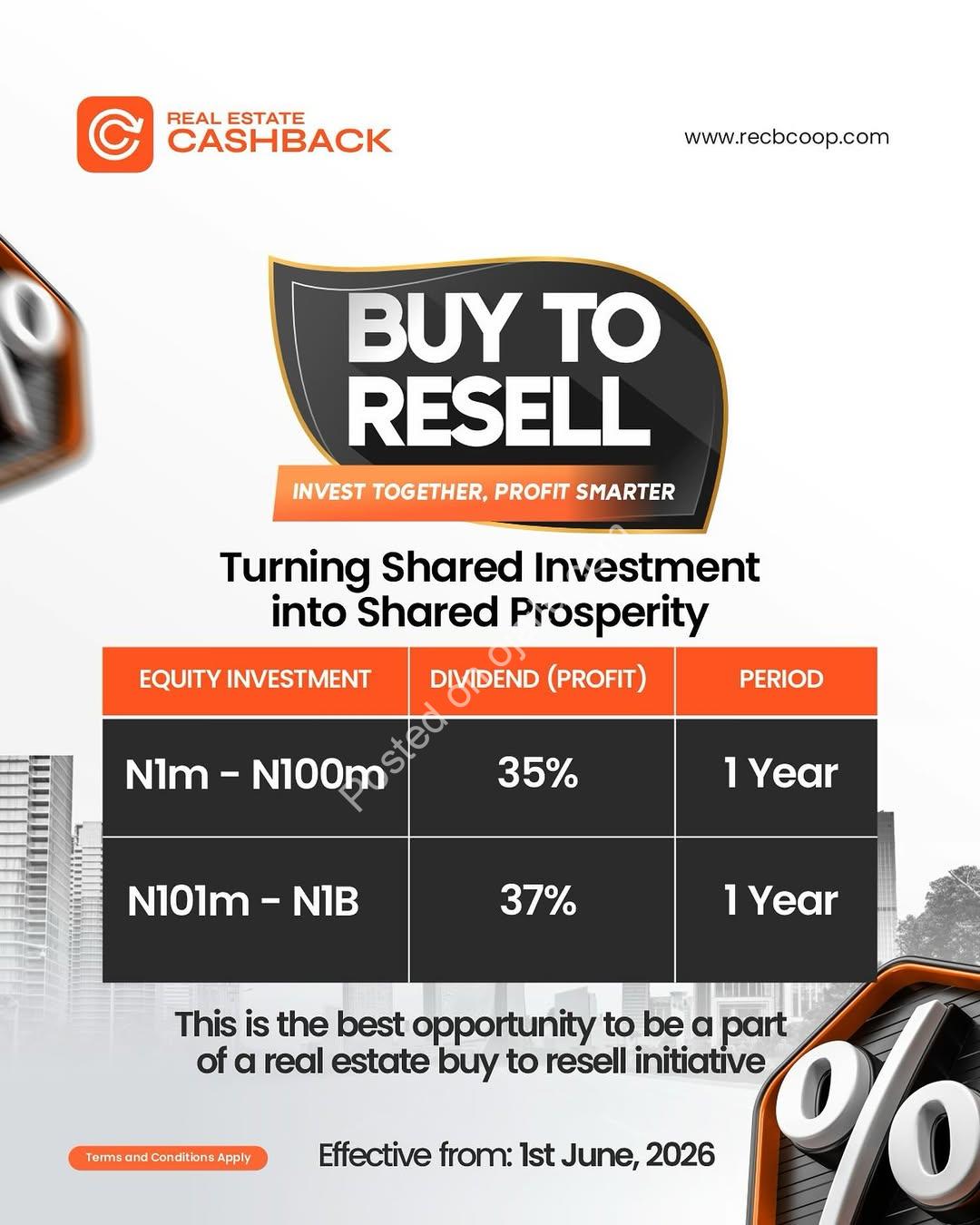 Turn ₦1M into Your First Property