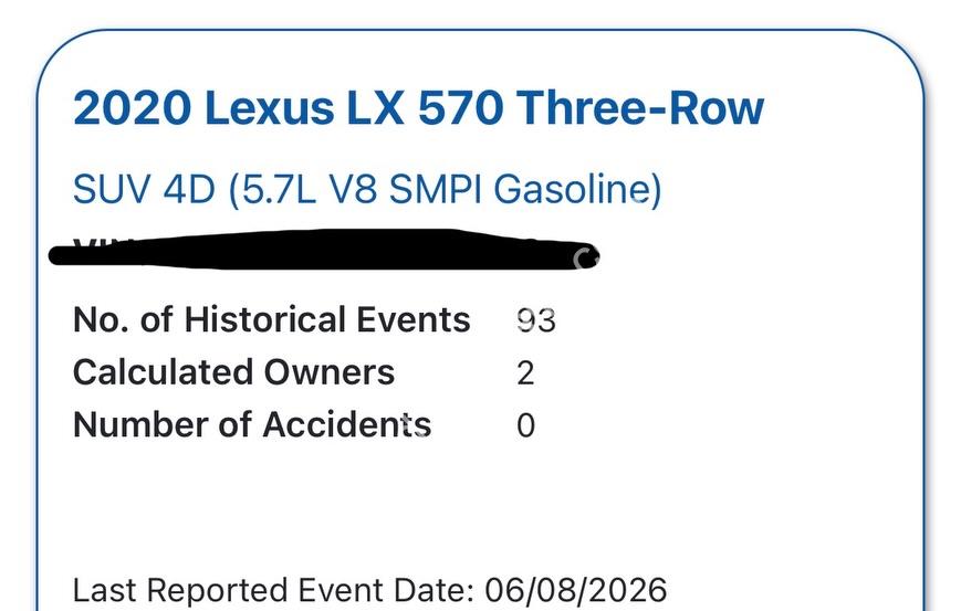 2020 Lexus LX 570: Luxury Meets Legendary Power