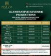 Own the Land That Pays You Dividends