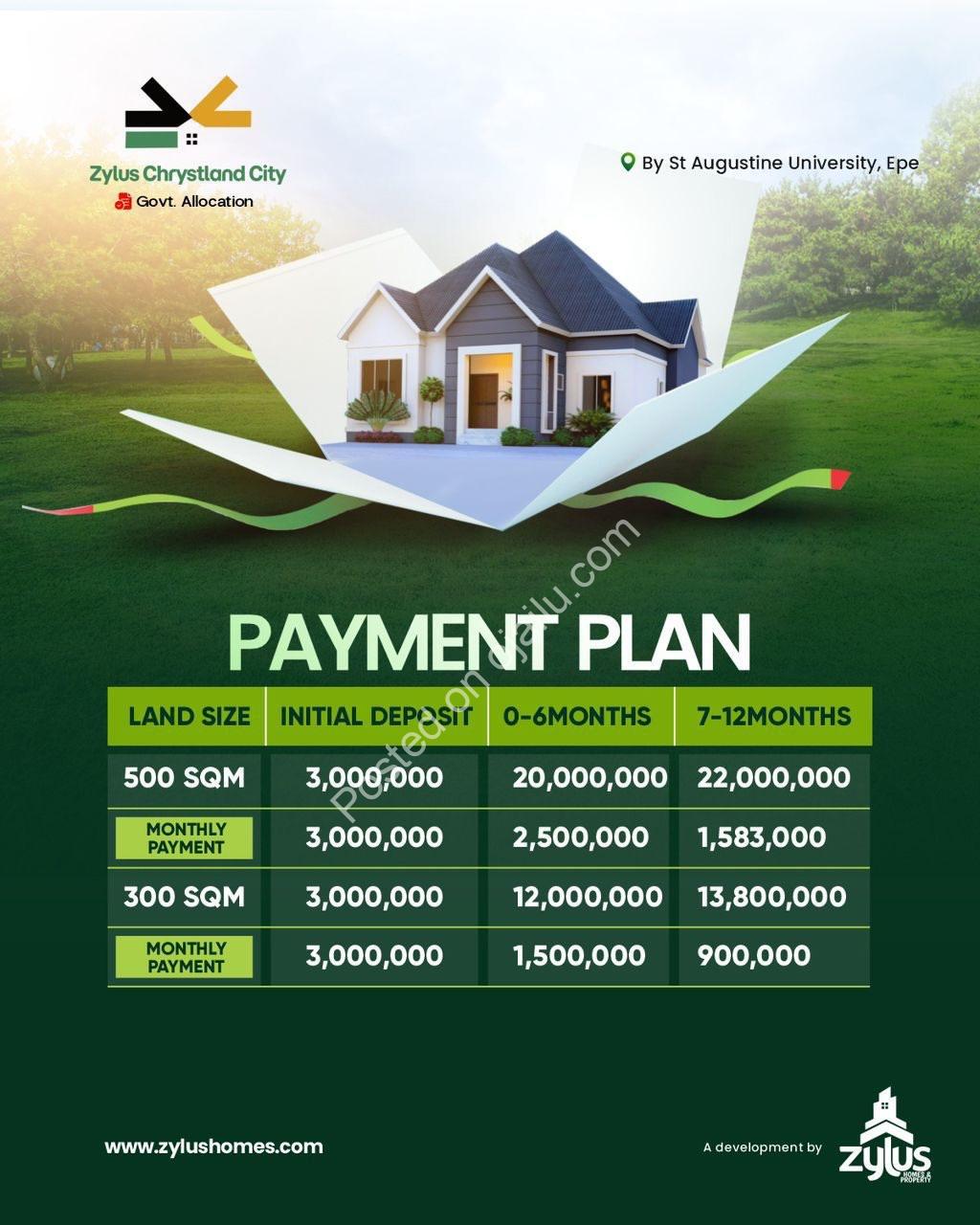 Secure Your Piece of Epe’s Fastest-Growing Corridor