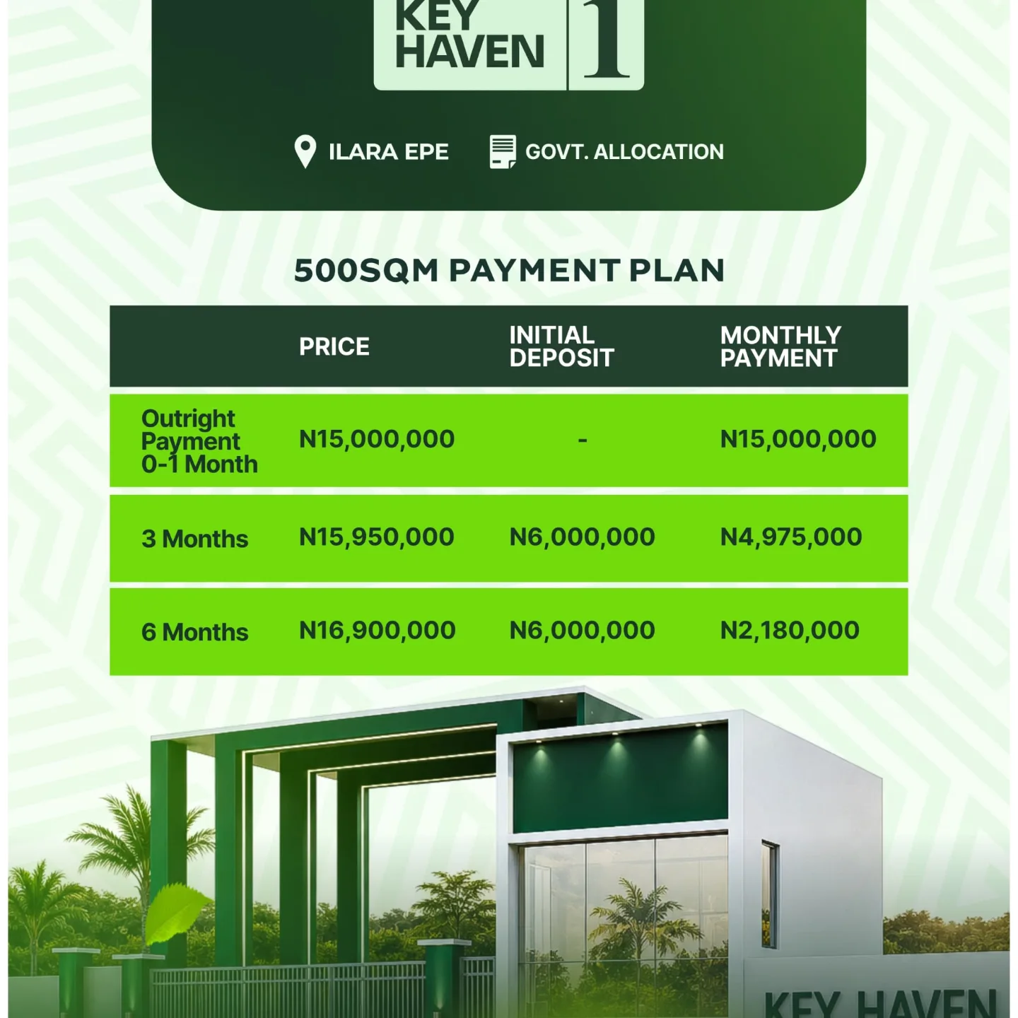 Secure Your 500sqm Plot in Epe’s Hottest New Estate