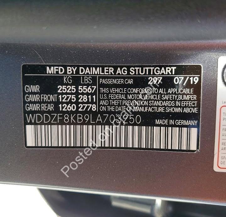 Unleash the Beast: 2020 E 63 AMG-S, 69k Miles, Runs Flawless