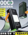 Never Run Out of Power – 100K mAh Beast!